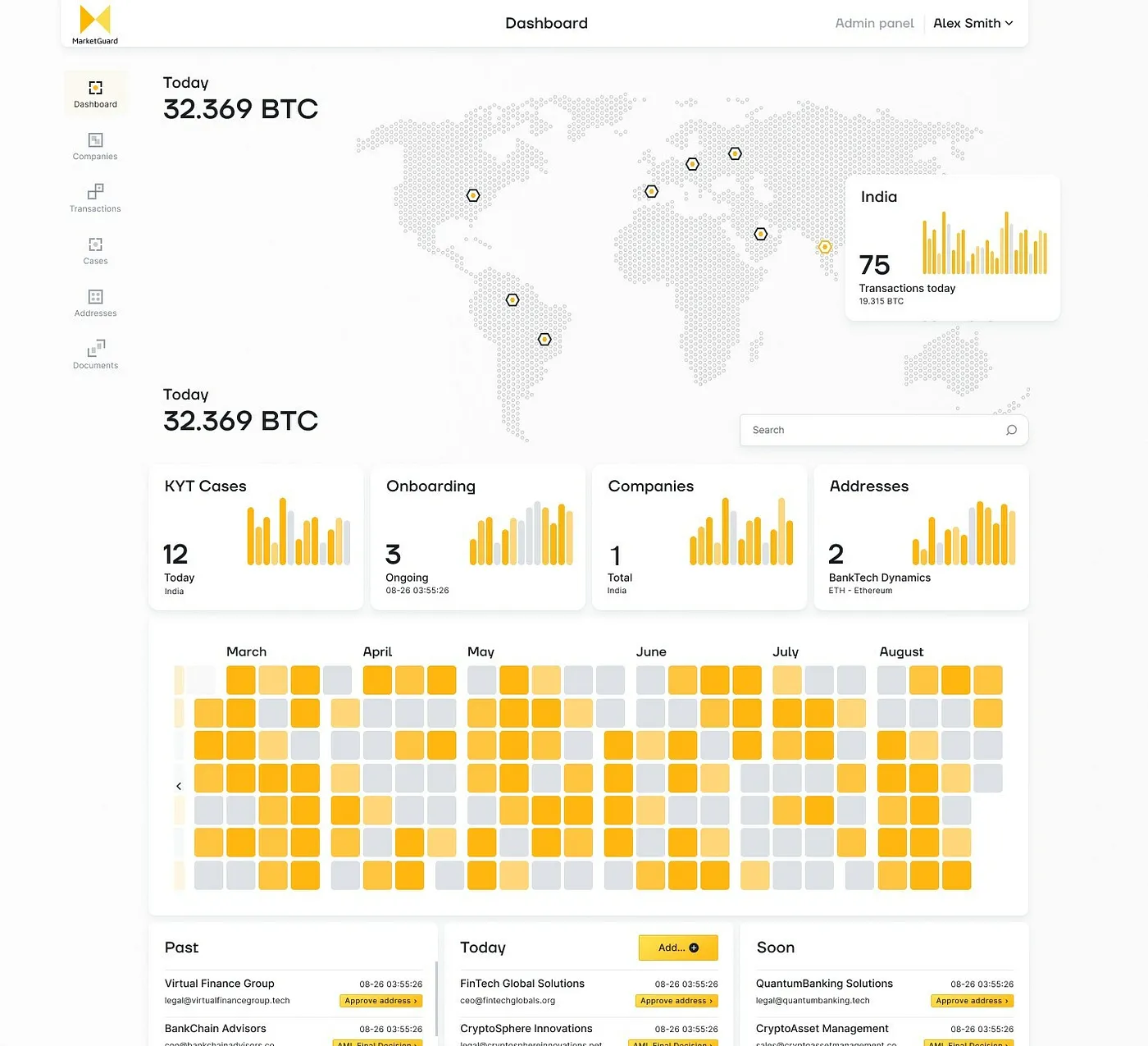 Shaping the Future of Compliance in Digital Assets